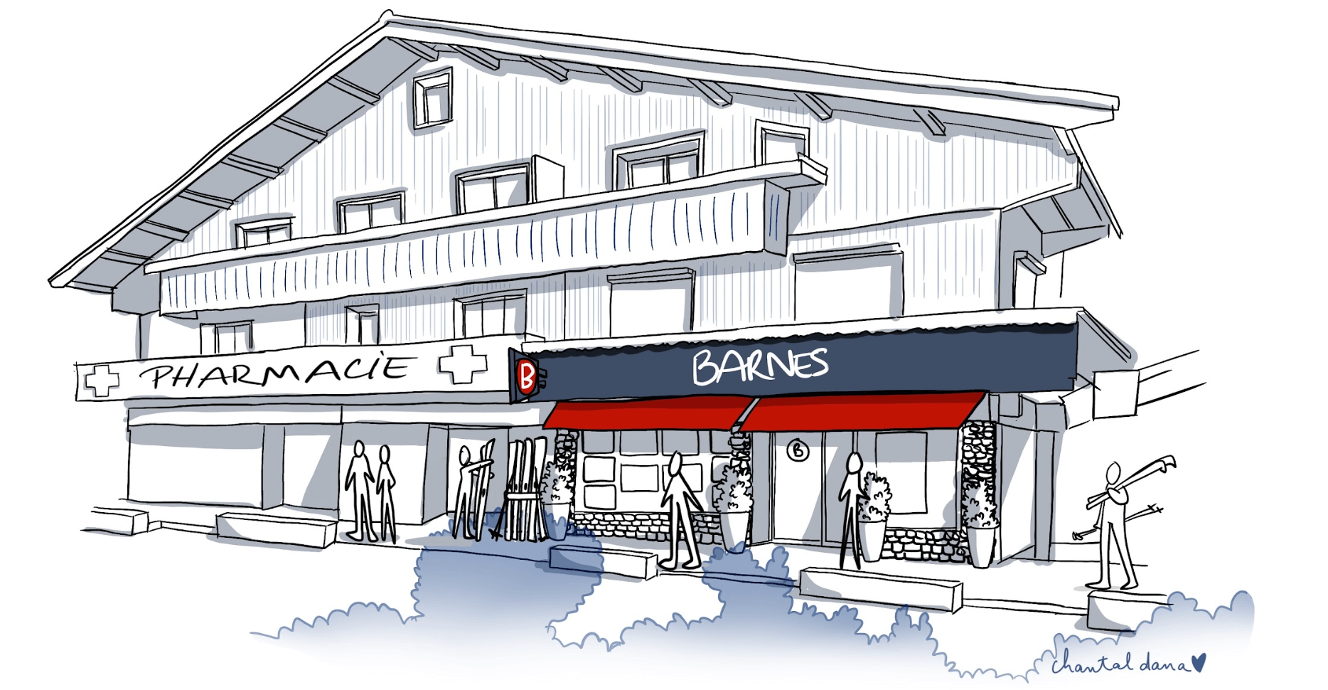 recrutement BARNES Les Gets recrutement BARNES Les Gets